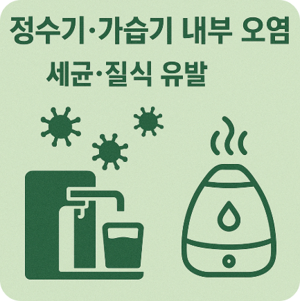 정수기&middot;가습기 내부 오염