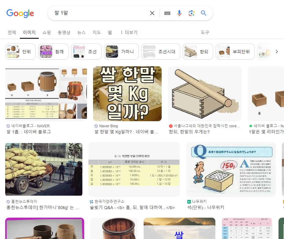 시장에서 쌀 1말을 계량하는 모습