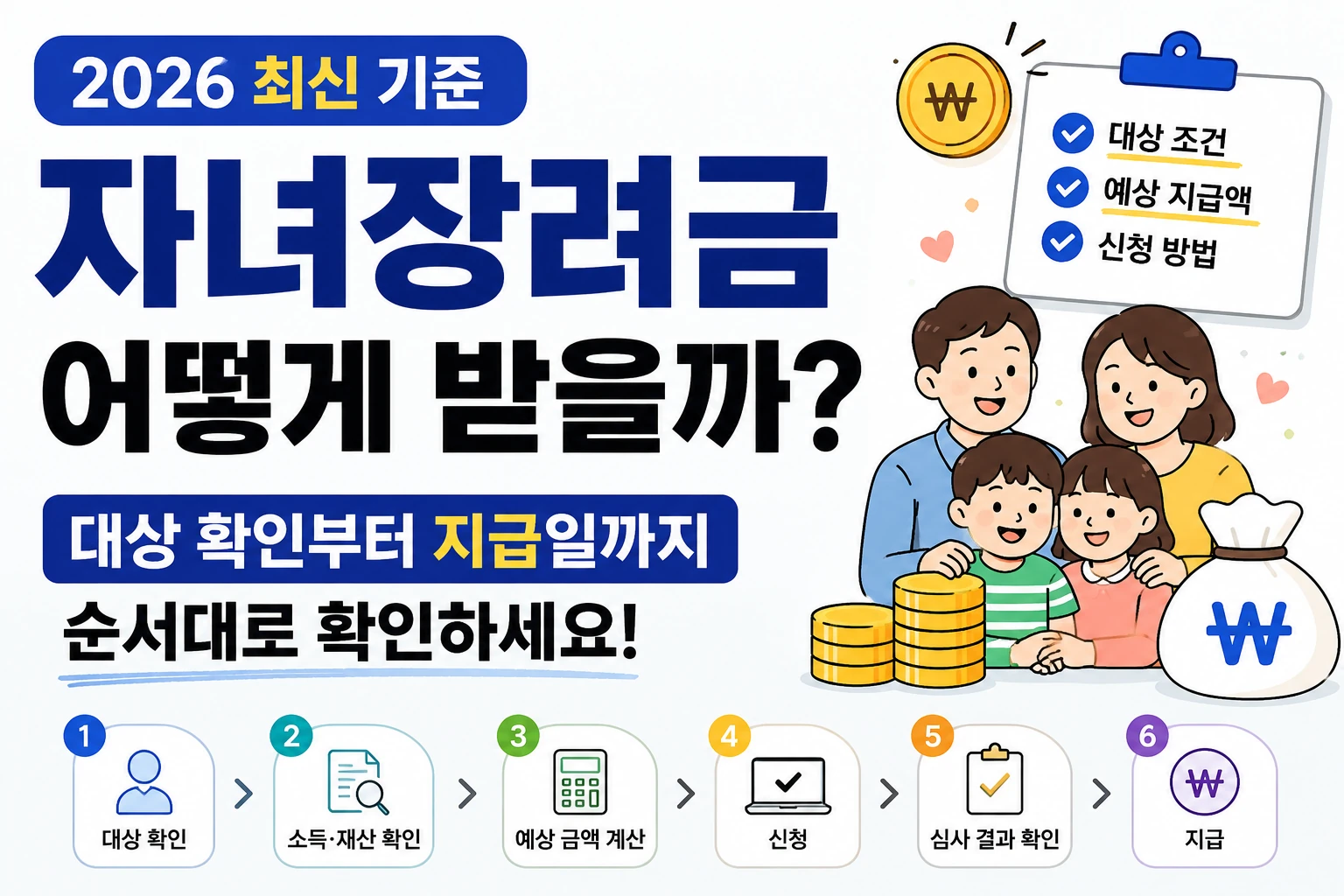 2026 자녀장려금 어떻게 받을까? ❘ 대상 확인부터 예상금액, 신청, 지급까지 순서대로 확인하세요