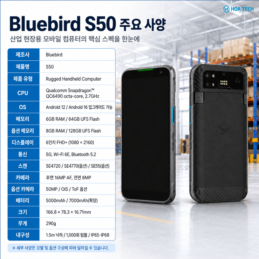 블루버드 S50, Bluebird S50, 산업용 PDA, 러기드 핸드헬드 컴퓨터, 5G PDA, Wi-Fi 6E PDA, 바코드 스캐너 PDA, 물류 PDA, 창고관리 PDA, 안드로이드 PDA