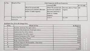 자립준비청년의료비 부담 완화 신청 대상 및 지원 방법