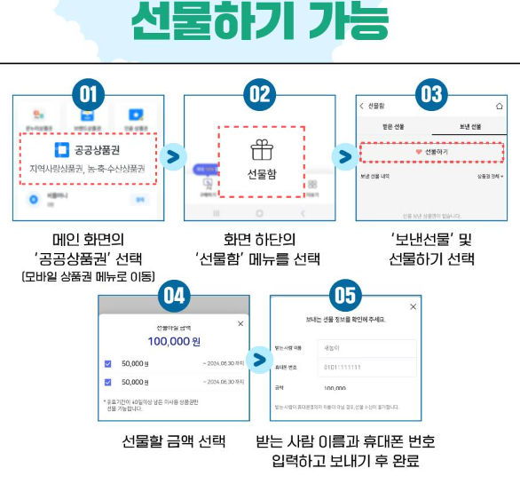 농할상품권 사용처