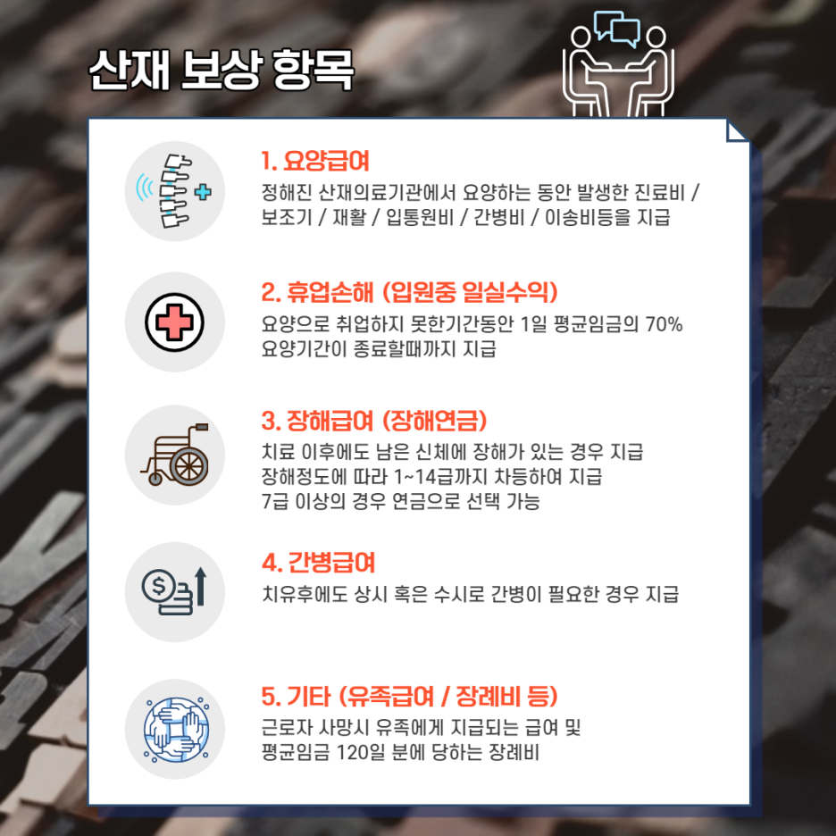 배달중 교통사고 산재처리와 교통사고 처리는 이렇게