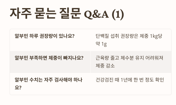 자주 묻는 질문 Q&amp;A 1