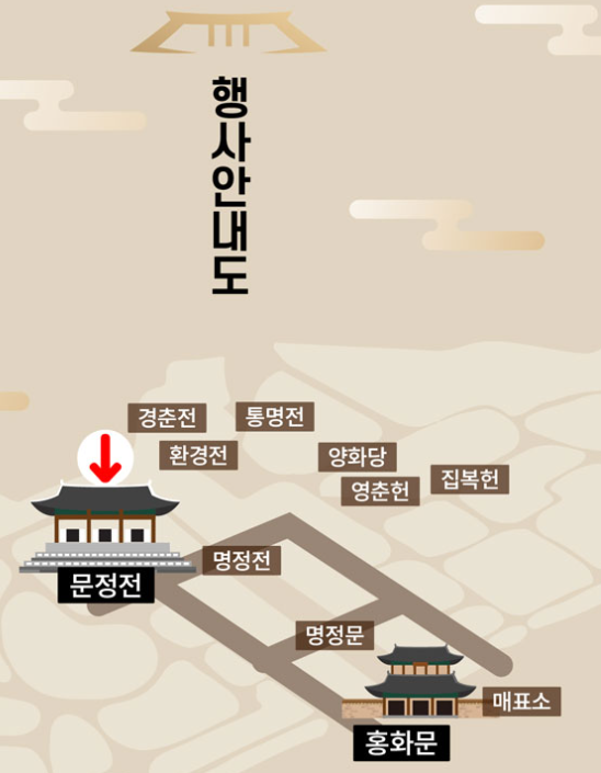지도