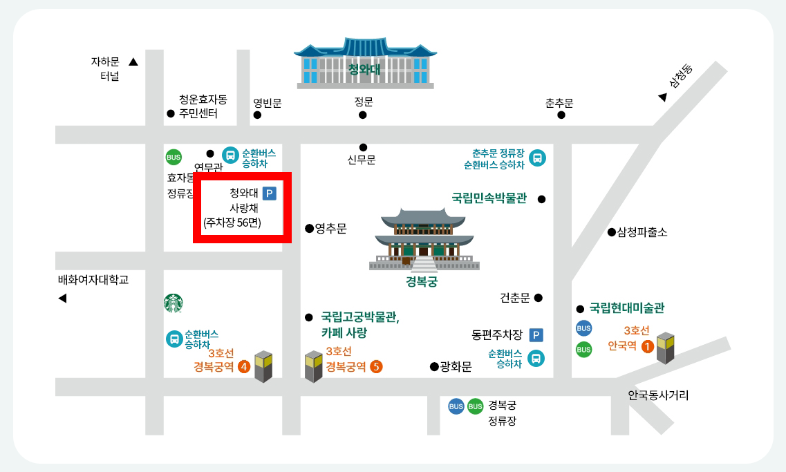 μ²μλ κ°λ κΈΈ