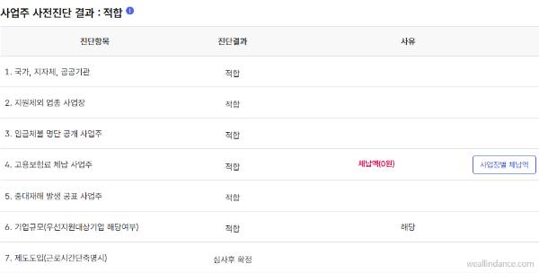 고용24 기업지원금 신청 단계별 가이드 썸네일