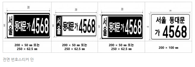 전면번호판 부착 방식과 특징