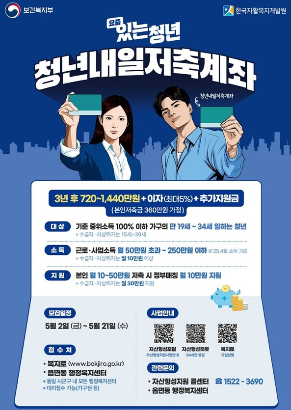 청년내일저축계좌 관련 사진