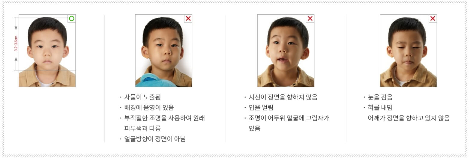 여권사진 규격 및 세부 규정 총정리 📸