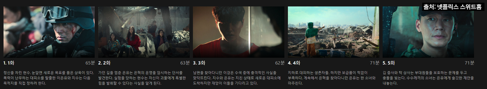 스위트홈 시즌2