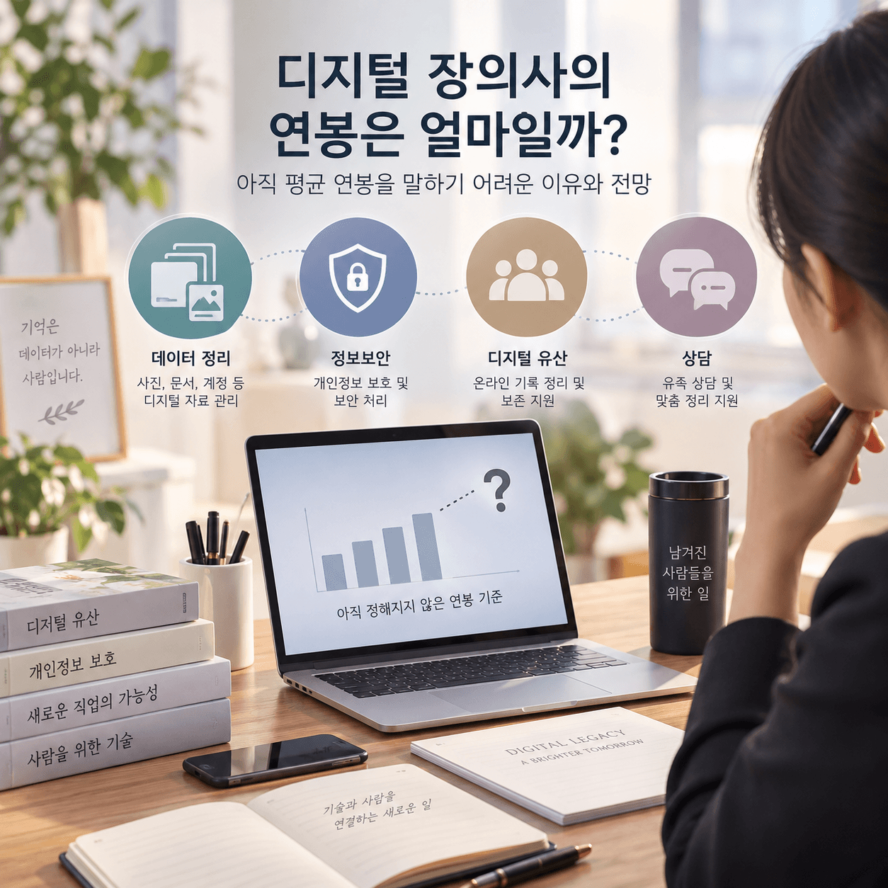 디지털 장의사의 연봉과 직업 전망을 데이터 정리·정보보안·디지털 유산 업무와 함께 표현한 이미지