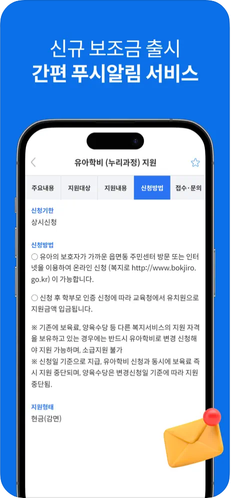 복지알리미, 보조금24, 보조금, 알리미, 복지지원금
