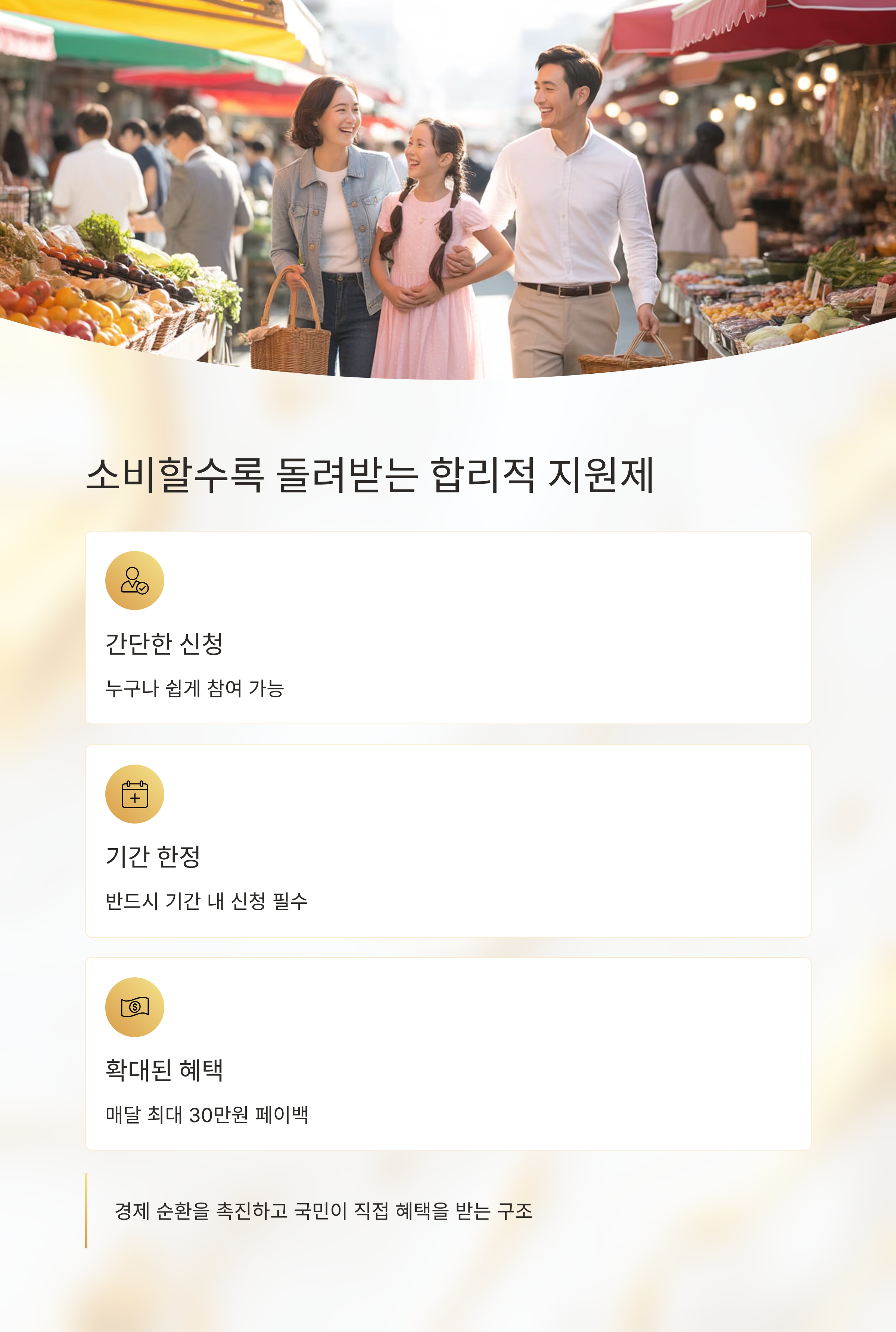 2025 상생페이백 신청방법과 환급 조건 총정리