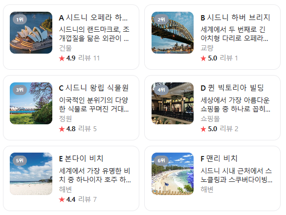 호주 시드니 9월 날씨 옷차림 추천 여행지