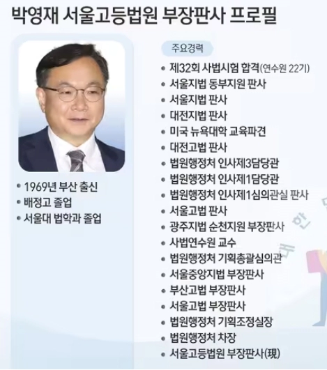 박영재 판사 프로필 나이 고향 학력 재산 판사 경력
