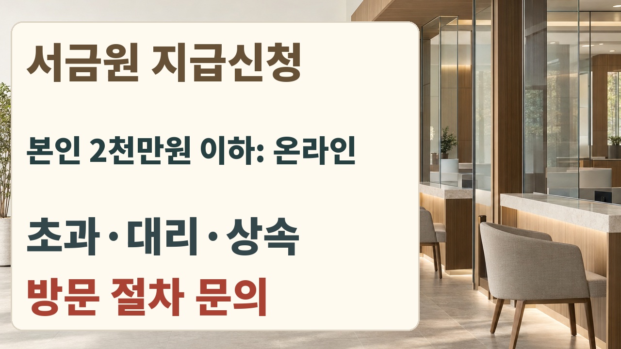 서민금융진흥원 본인 명의 2천만원 이하 온라인 지급신청과 초과·대리·상속 방문 문의를 구분한 안내