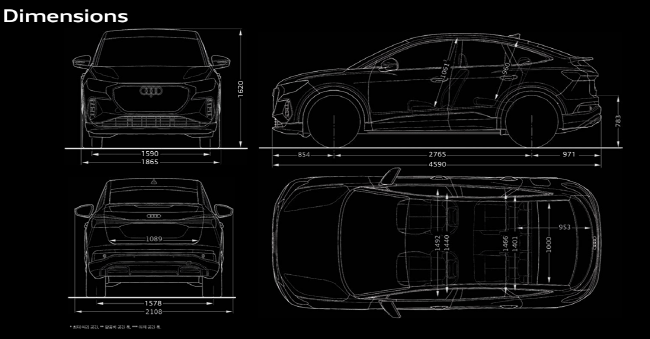 Q4 E-tron