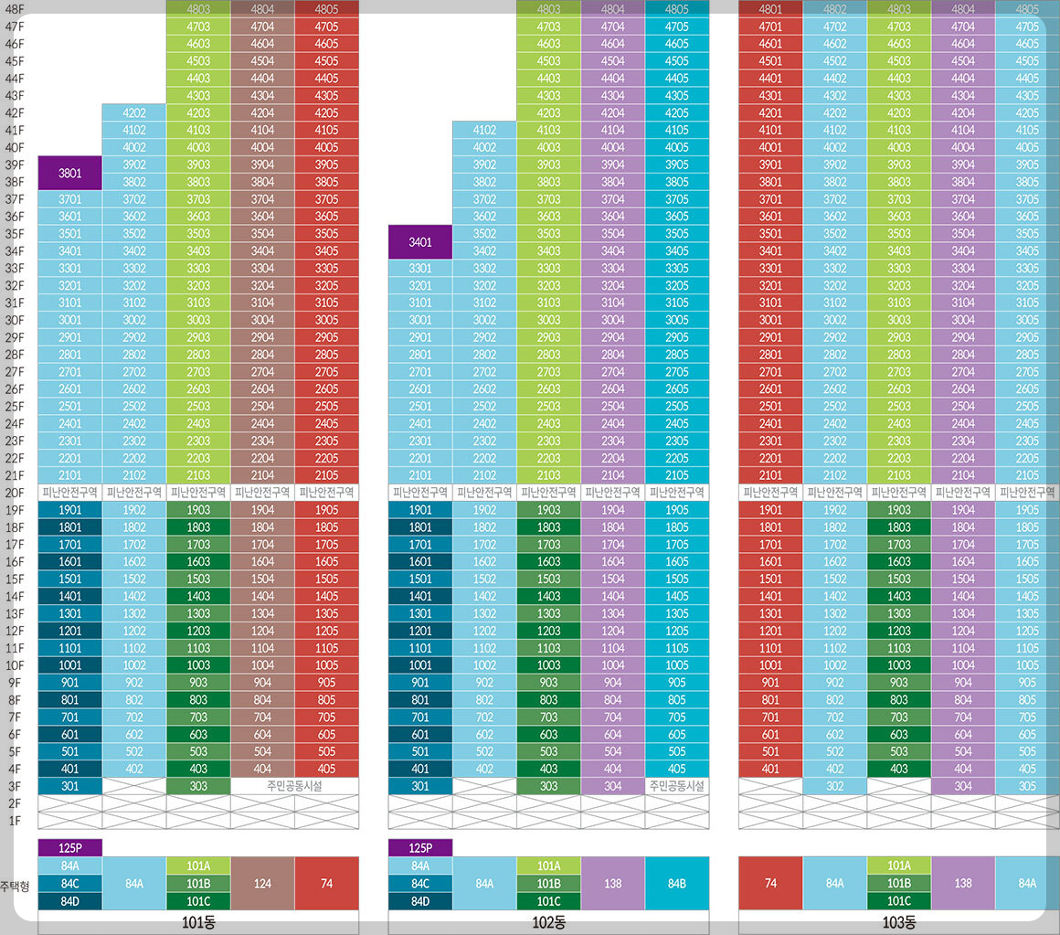 구의역 롯데캐슬 이스트폴(자양1구역) 일반분양 청약 정보 (일정, 분양가, 입지분석)