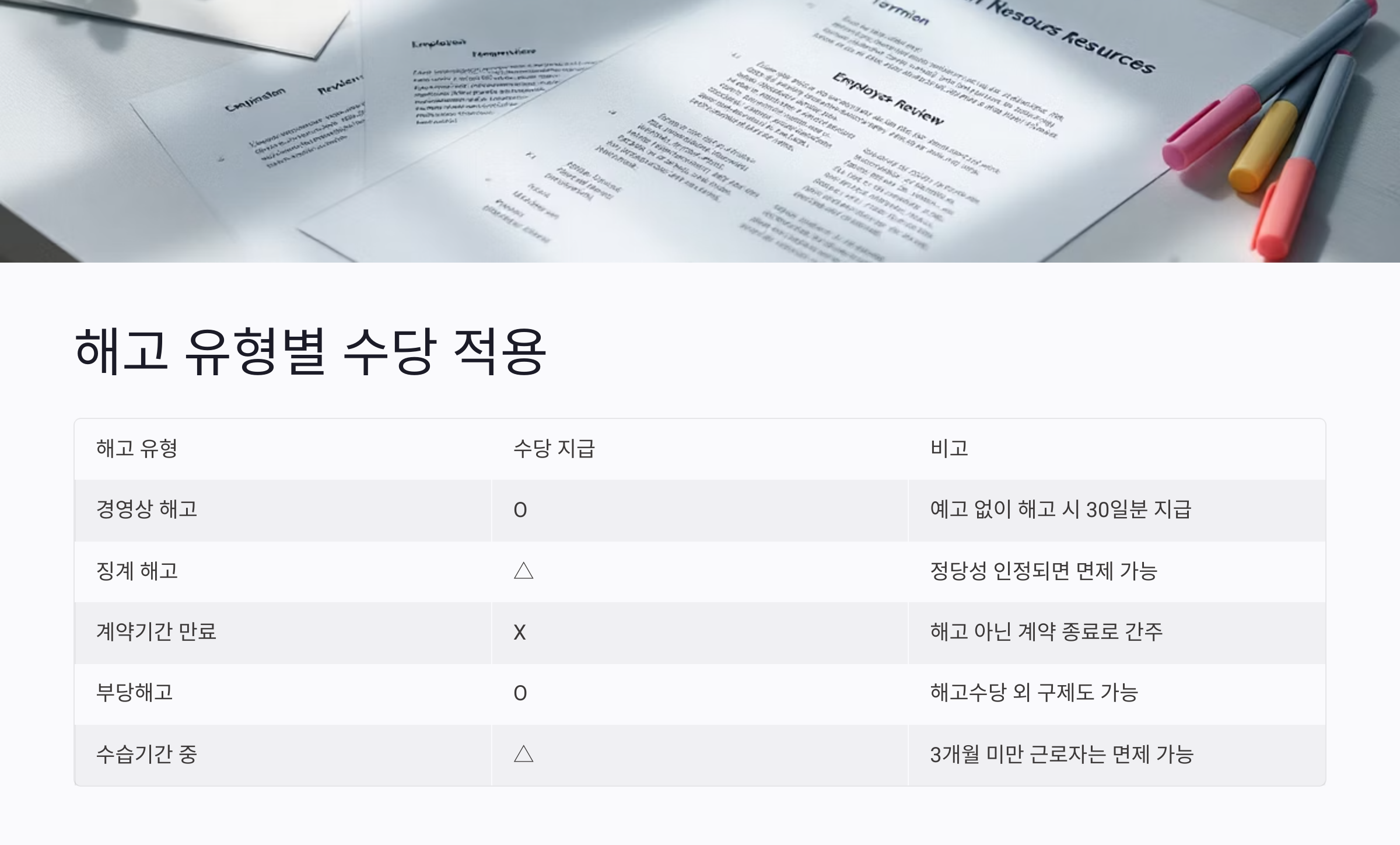 갑작스러운 해고 통보, 무엇부터 해야 할까?