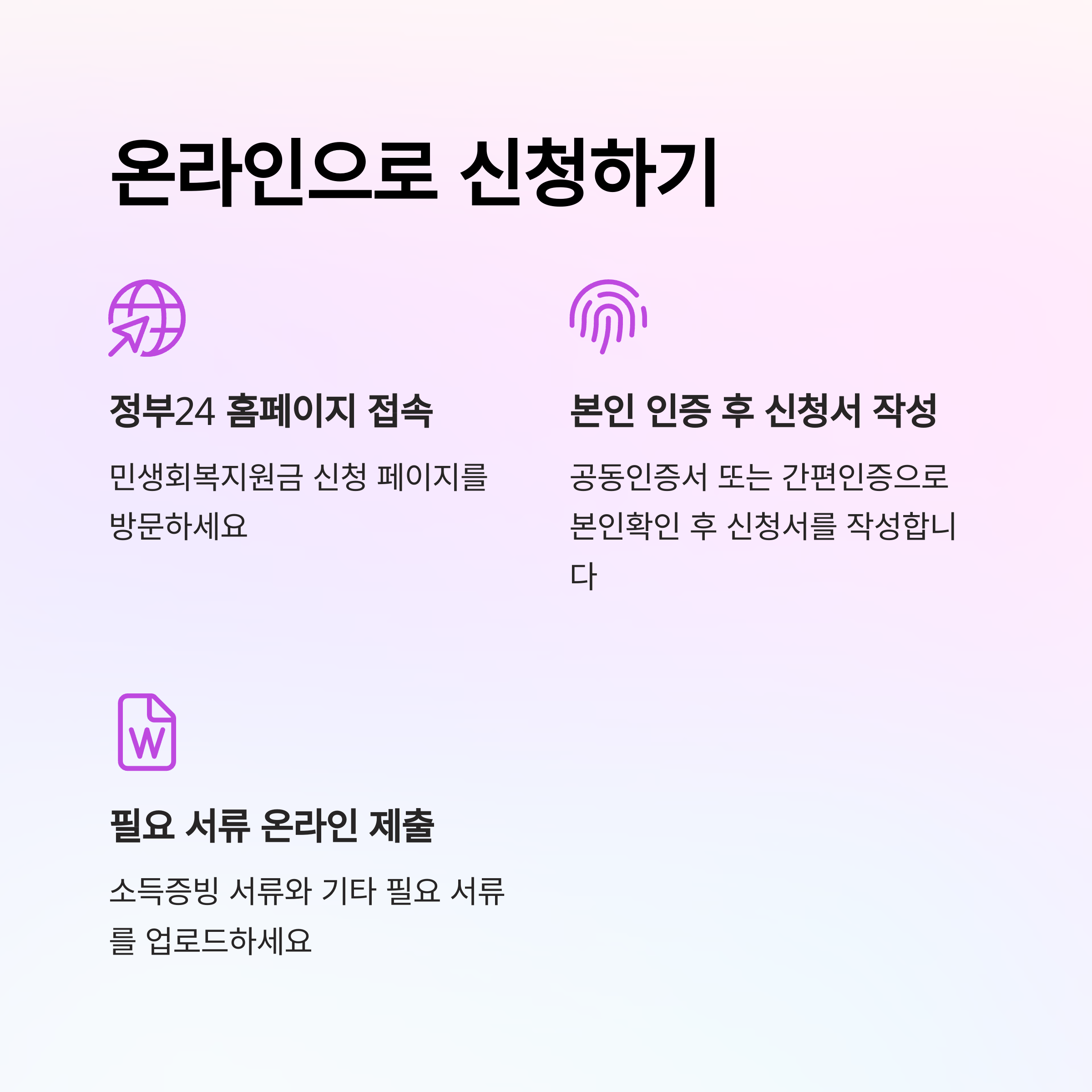 2025년 민생회복지원금 신청 방법 & 지급 일정 확인하세요!