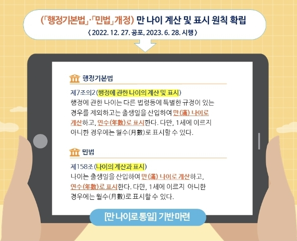 만나이 통일 관련 행정 기본법과 민법 설명하는 사진