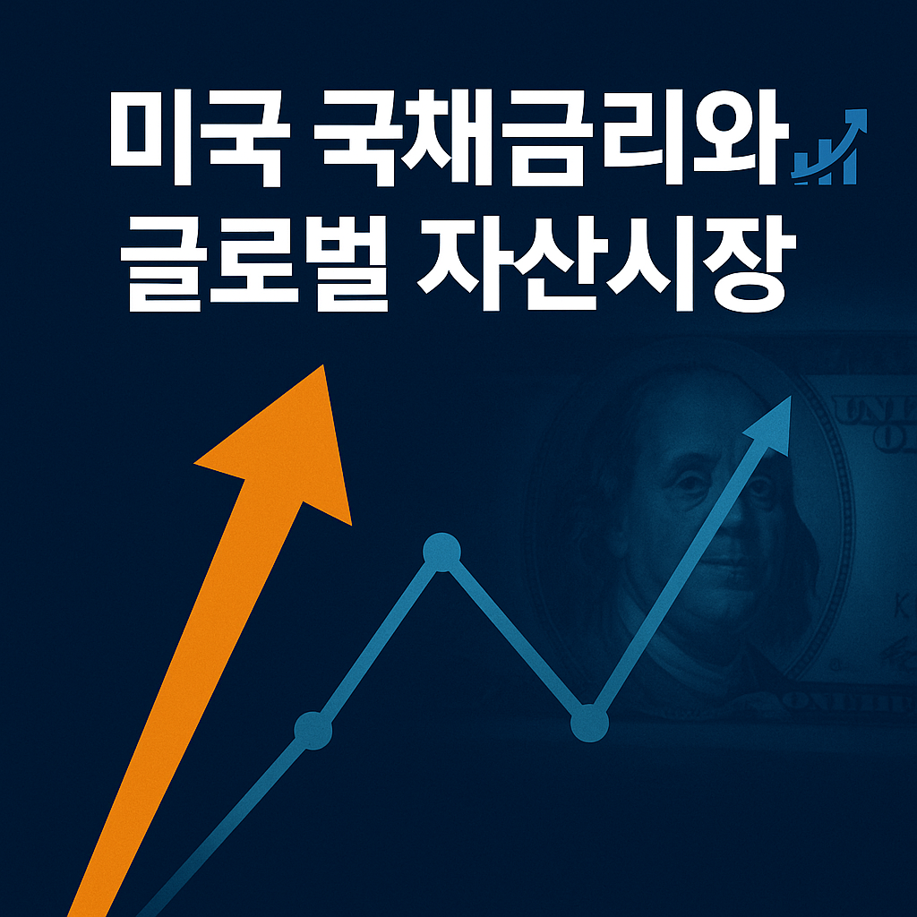 미국 국채금리와 글로벌 자산시장