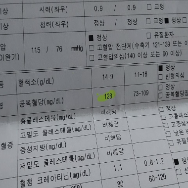 공복혈당 128 이라니 ㅡㅜ