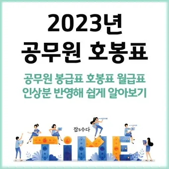 2025년 공무원 봉급표 2025 교사 호봉표에 대한 가이드_6