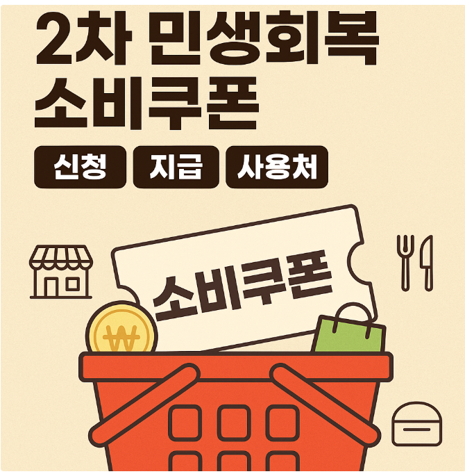 2차 민생회복 소비쿠폰 총정리 썸네일