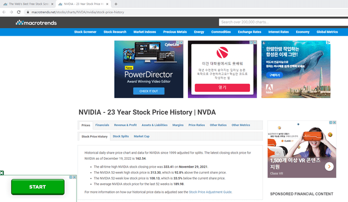 마크로트렌즈(www.macrotrends.net) 홈페이지