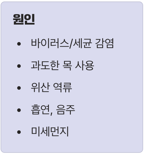 5. 인후두염의 원인과 예방