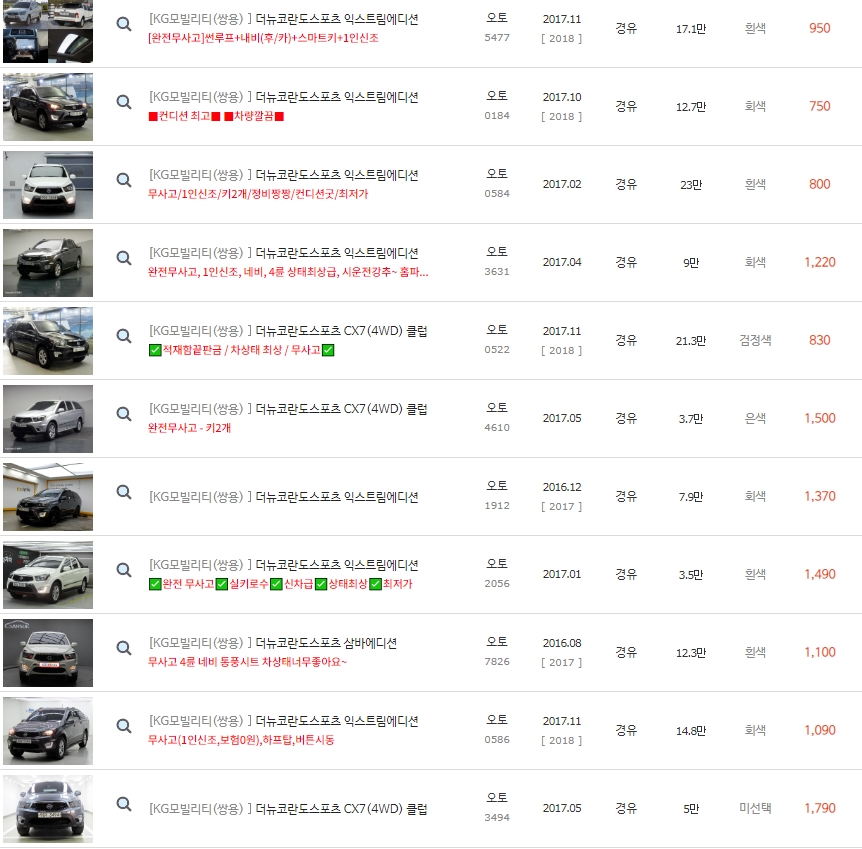 더 뉴 코란도 스포츠 중고차 시세 : 580만원~1,790만원