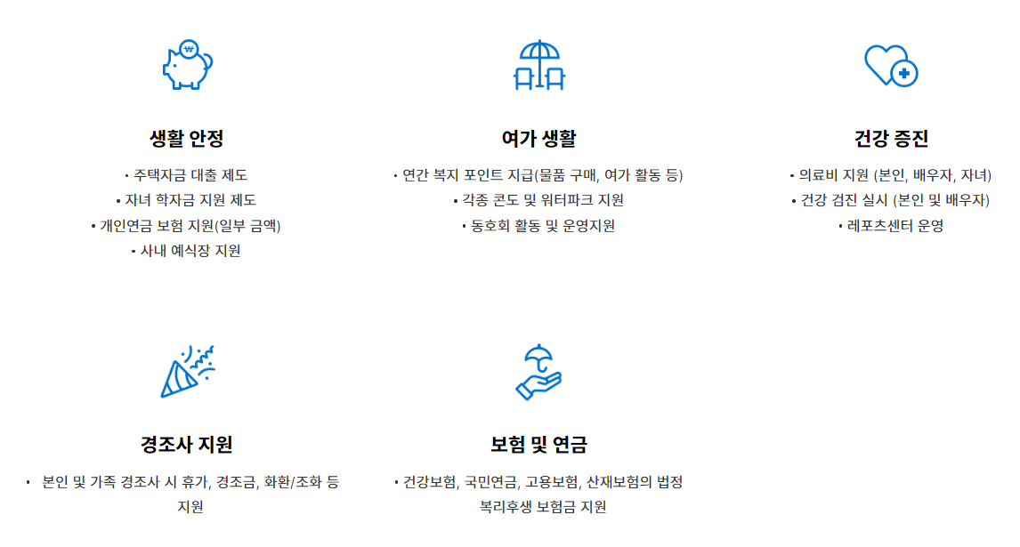 에스원-연봉-합격자 스펙-신입초봉-외국어능력