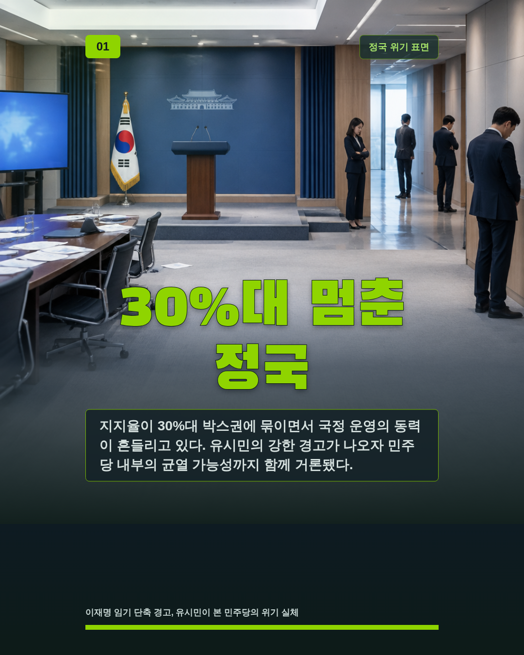 30%대 멈춘 정국