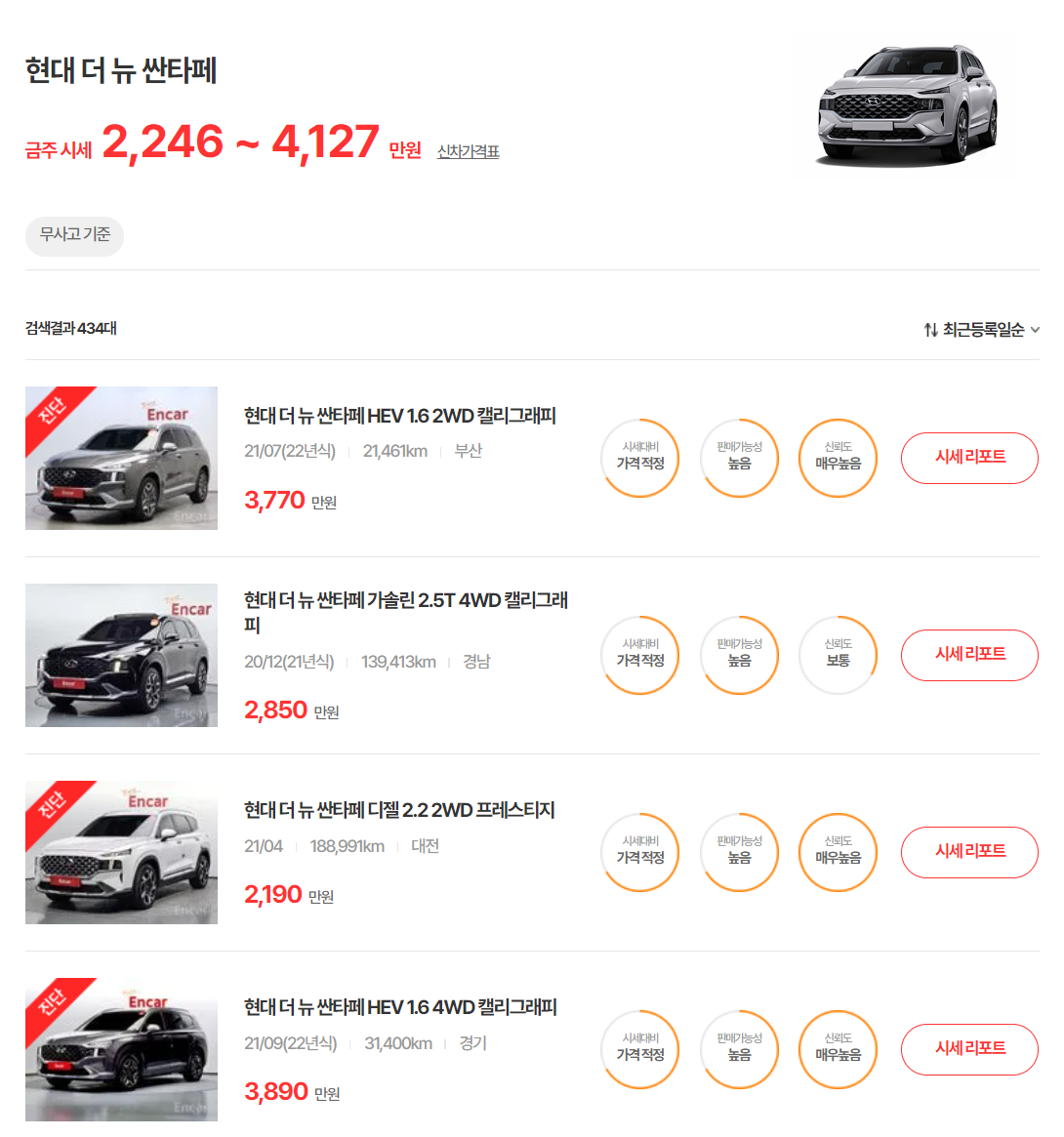 20-23년식 더 뉴 싼타페 중고차 시세