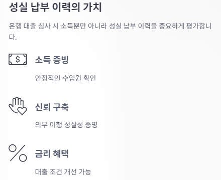 4대보험 완납증명서 인터넷 발급