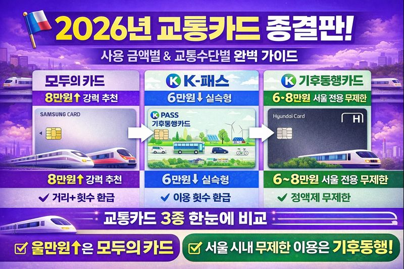 2026년 교통카드 비교표