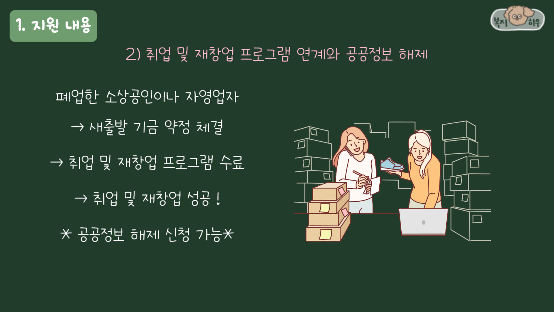 새출발기금의 취업 및 재창업 프로그램 연계는 폐업한 소상공인이나 자영업자가 해당 교육을 이수하고 취업 및 재창업에 성공하도로록 지원한다.