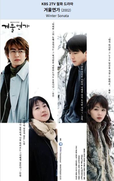 겨울연가(2002) 포스터 사진