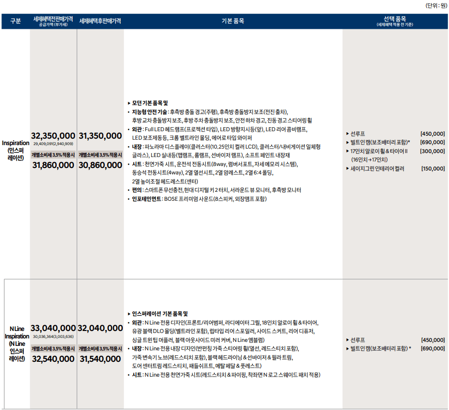 가격-2
