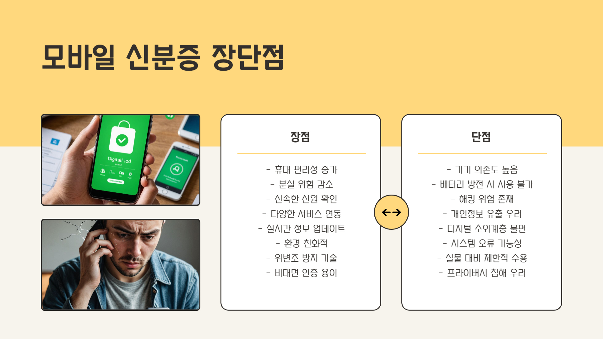 모바일 신분증 사용법