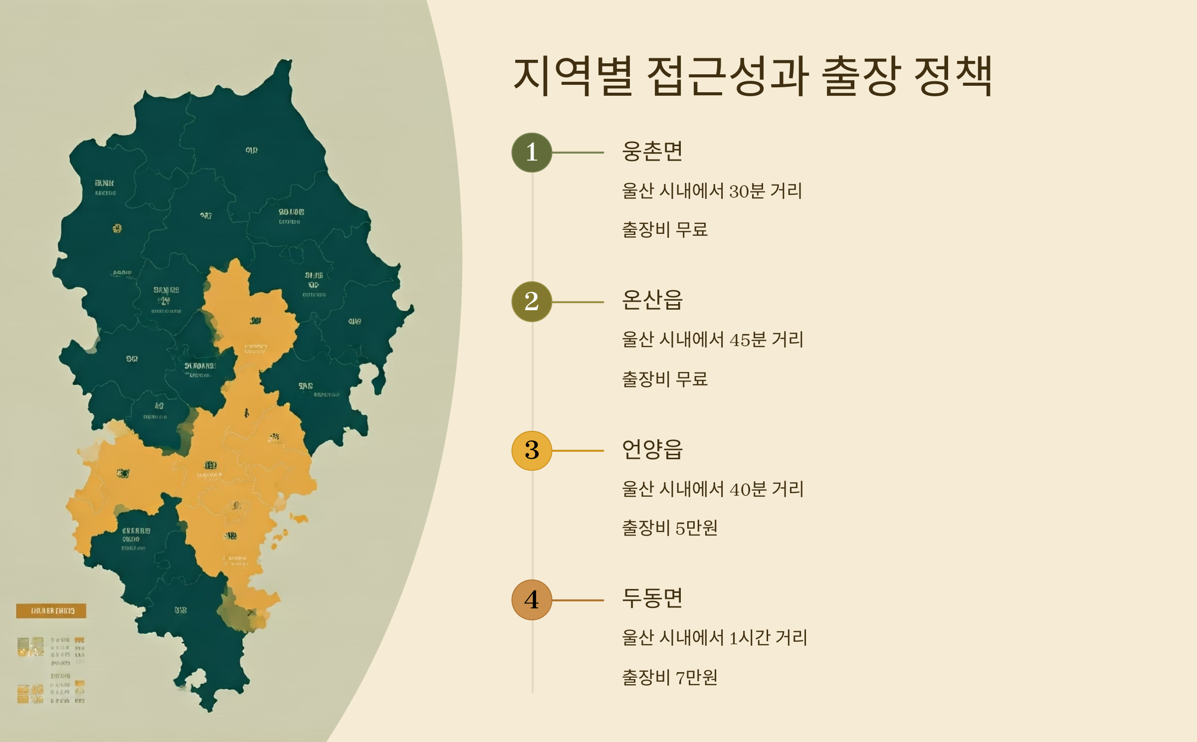 울주 입주청소 업체 선택 기준