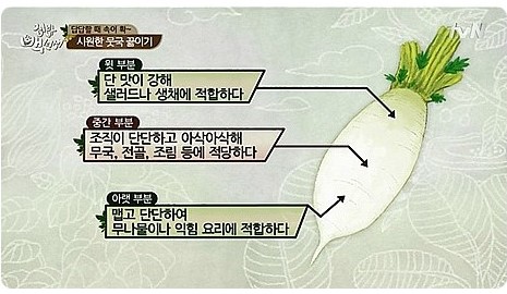 무