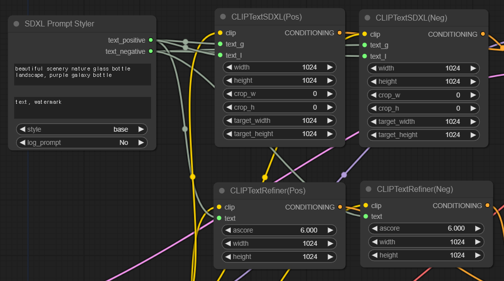 SDXL Prompt Styler 노드 연결2