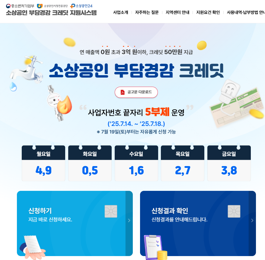 소상공인 크레딧 사용방법 총정리