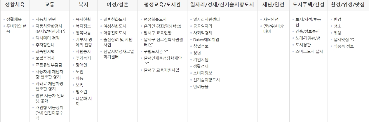 도로명 주소와 지방세 납부 내역을 조회하는 메뉴