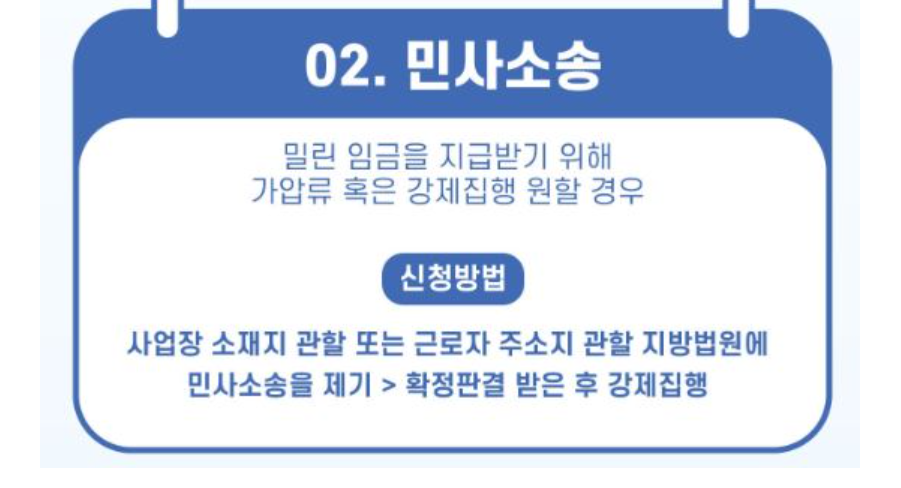 임금체불 해결방법 [진정, 소송, 간이대지급금 등] 총정리