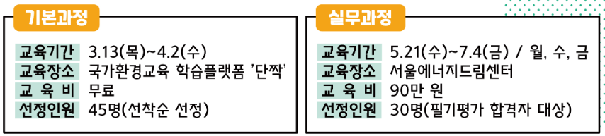 환경교육사 양성과정 소개