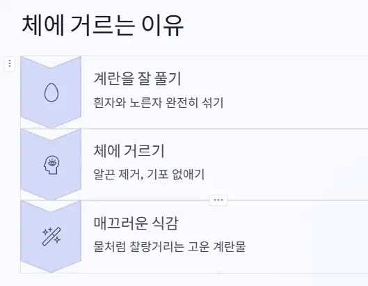 체 거르는 이유